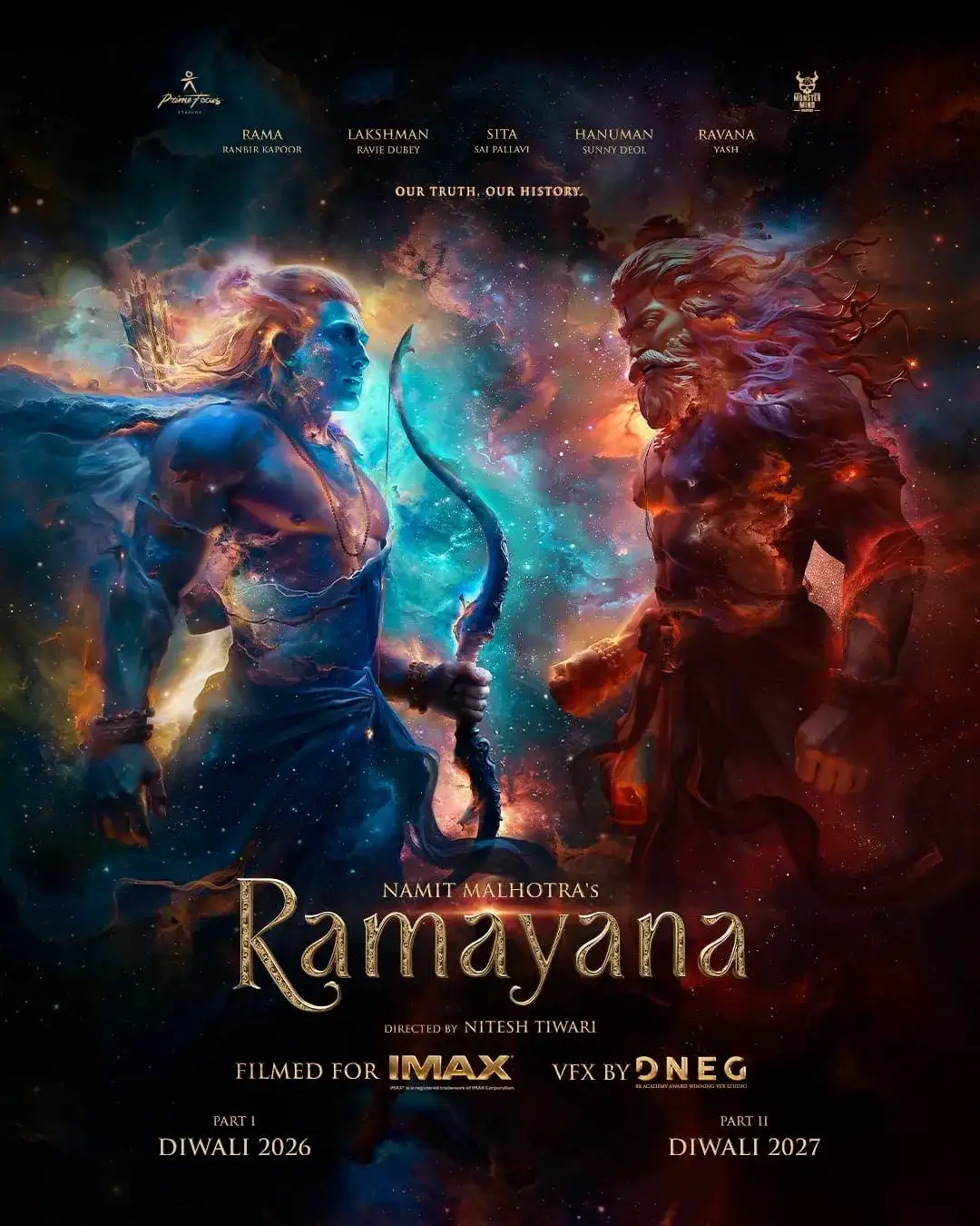 Ramayana official poster and release date guide